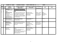 BS SCHEMES F2.doc